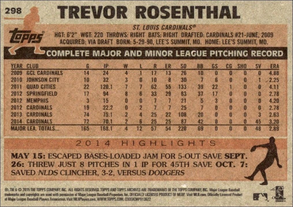 2015 Topps Archives Trevor Rosenthal #298 baseball trading card back