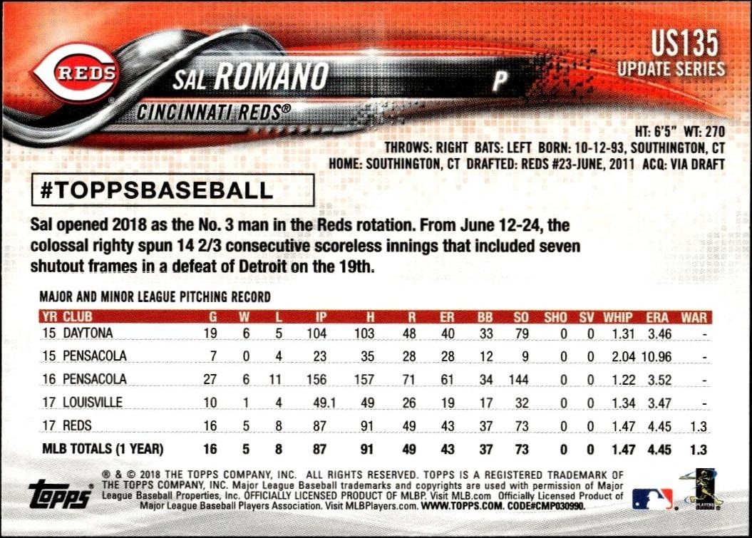 2018 Topps Update Series Sal Romano #US135 baseball trading card back