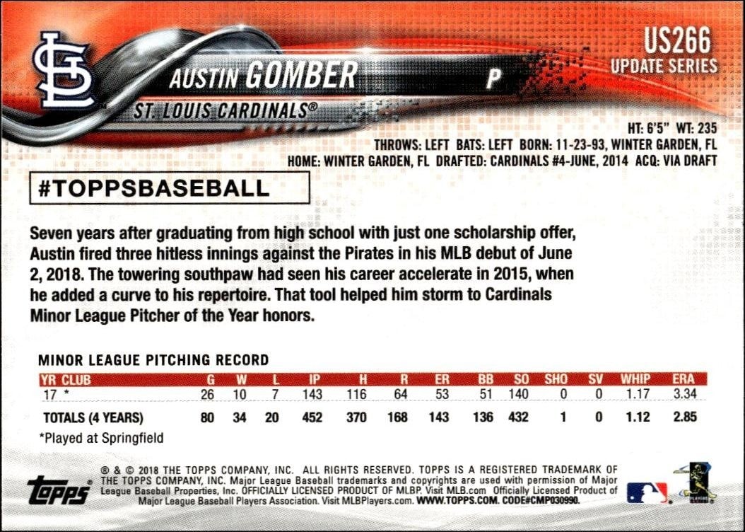 2018 Topps Update Series Austin Gomber #US266 baseball trading card back