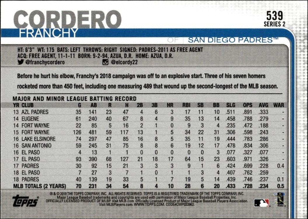 2019 Topps Series 2 Franchy Cordero #539 baseball trading card back