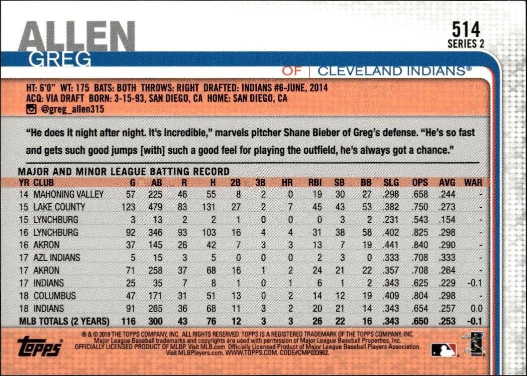 2019 Topps Series 2 Greg Allen #514 baseball trading card back