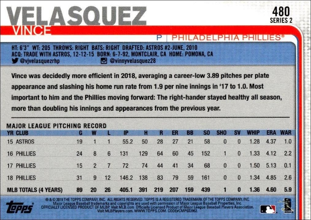 2019 Topps Series 2 Vince Velasquez #480 baseball trading card back