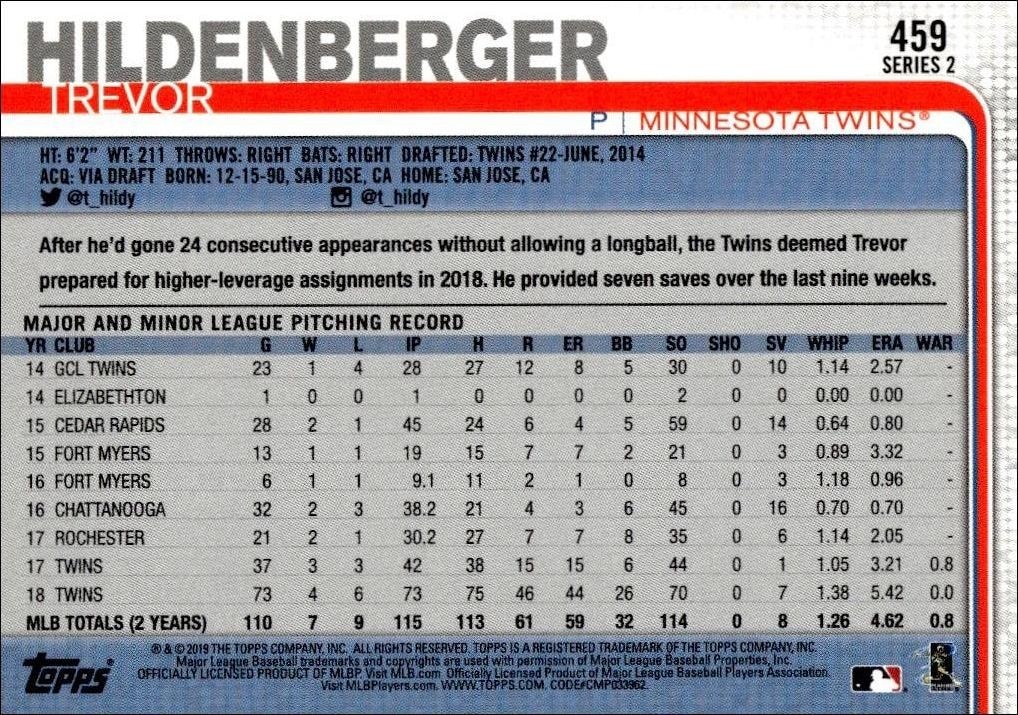2019 Topps Series 2 Trevor Hildenberger #459 baseball trading card back