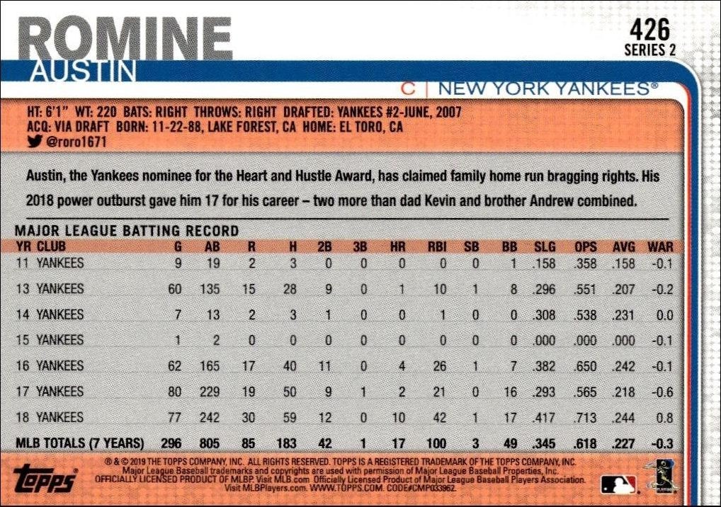 2019 Topps Series 2 Austin Romine #426 baseball trading card back