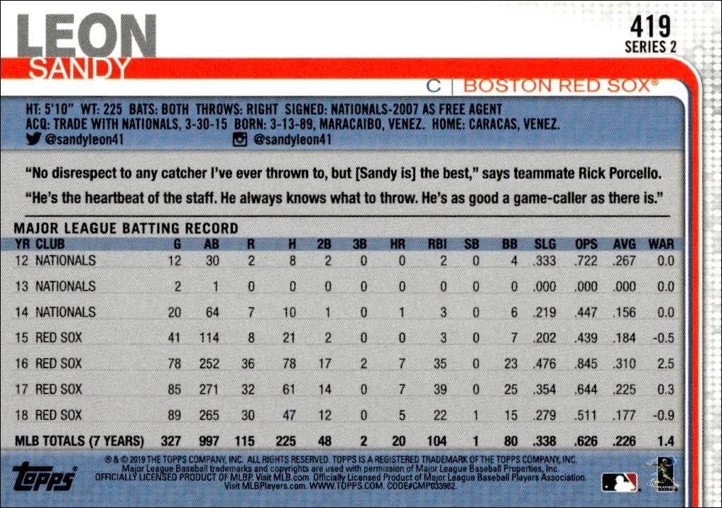 2019 Topps Series 2 Ketel Marte #365 baseball trading card back