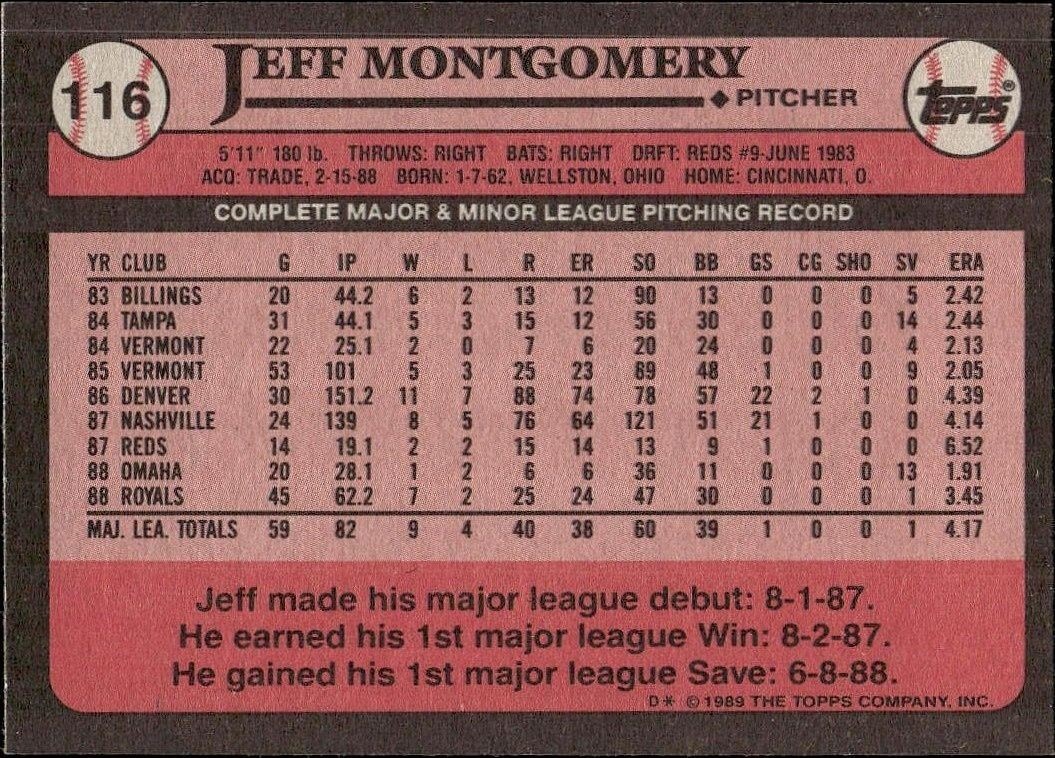 1989 Topps Jeff Montgomery #116 baseball trading card back