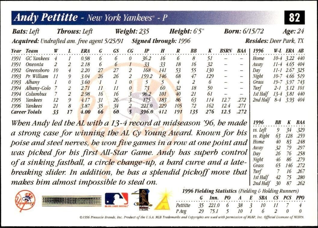1997 Pinnacle Score Andy Pettitte #5 baseball trading card back