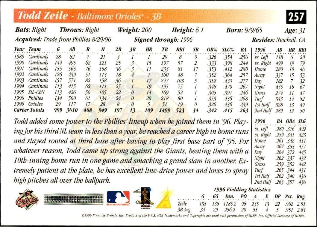 1997 Pinnacle Score Todd Zeile #257 baseball trading card back