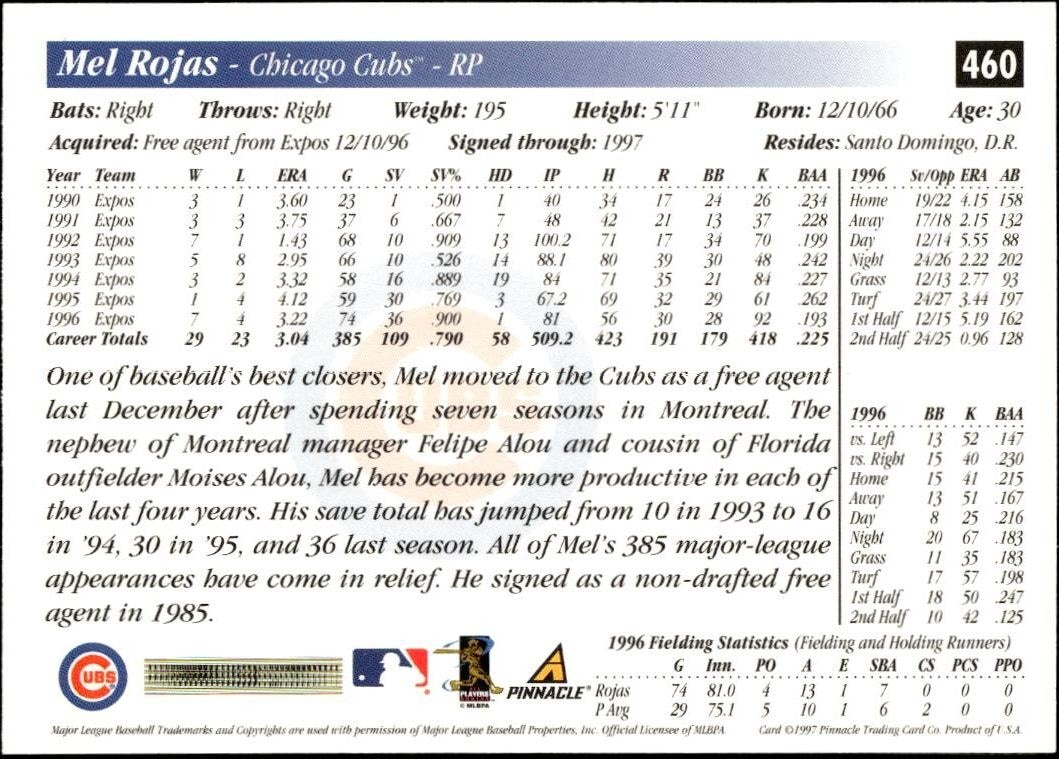 1997 Pinnacle Score Mel Rojas #460 baseball trading card back