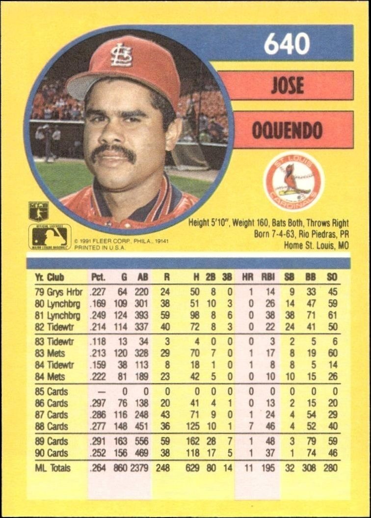 1991 Fleer Jose Oquendo #640 baseball trading card back
