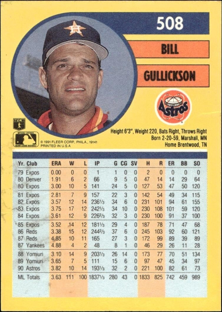 1991 Fleer Bill Gullickson #508 baseball trading card back