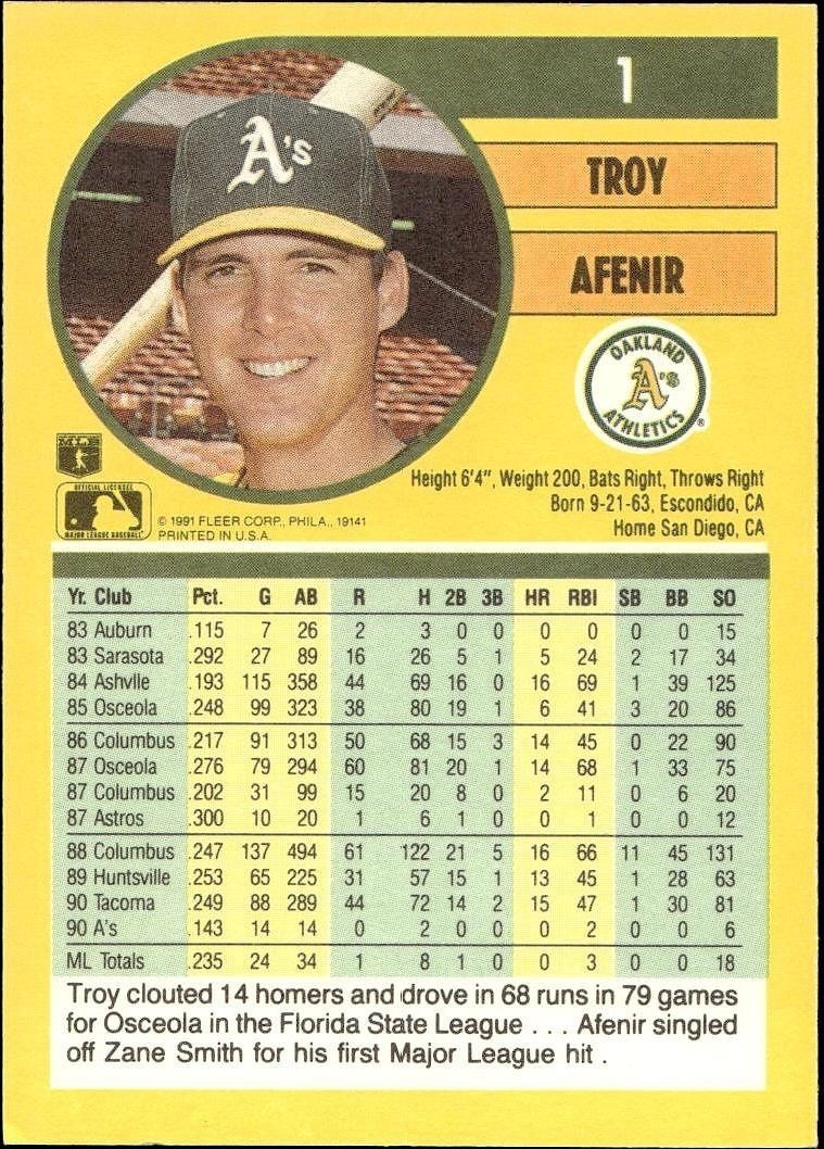 1991 Fleer Troy Afenir #1 baseball trading card back