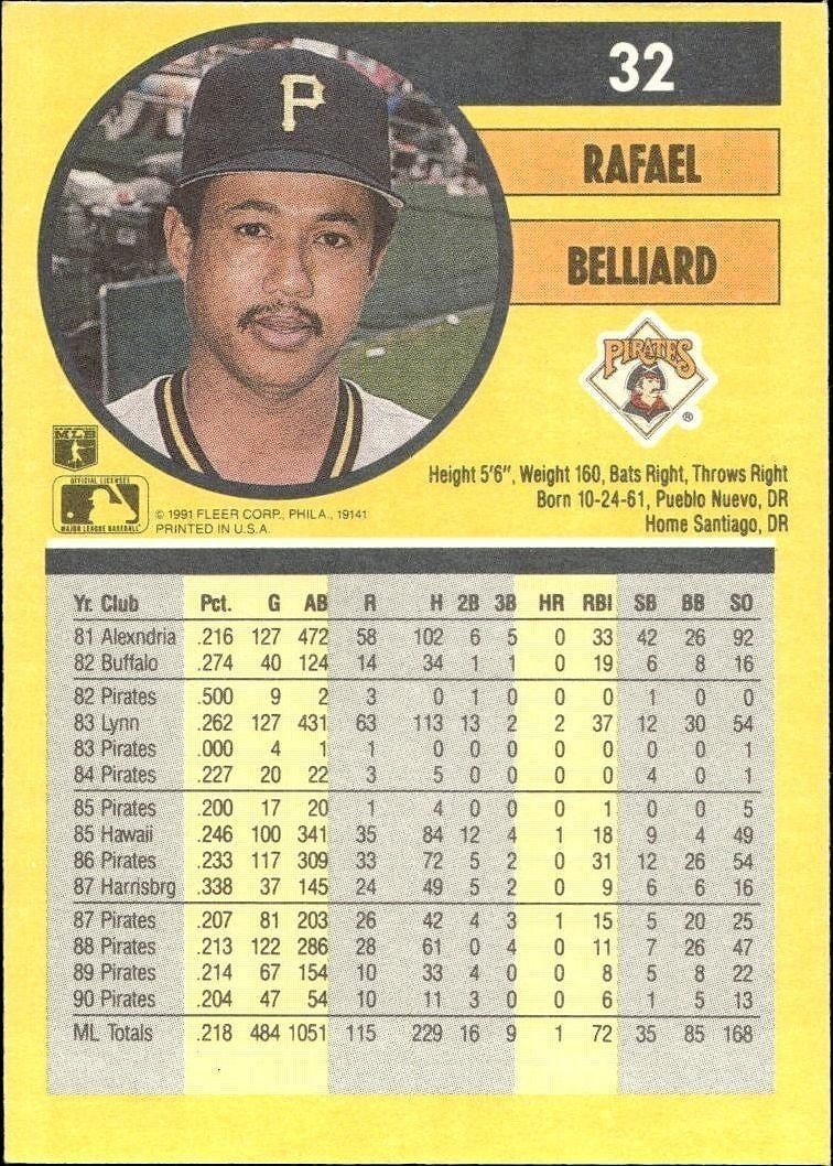 1991 Fleer Rafael Belliard #32 baseball trading card back