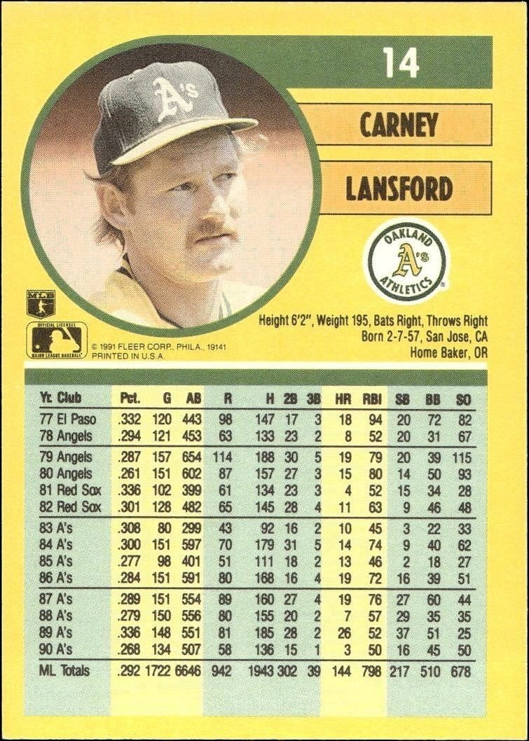 1991 Fleer Carney Lansford #14 baseball trading card back