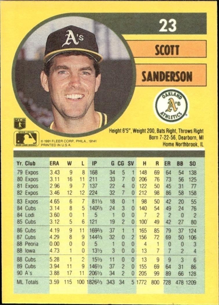 1991 Fleer Scott Sanderson #23 baseball trading card back