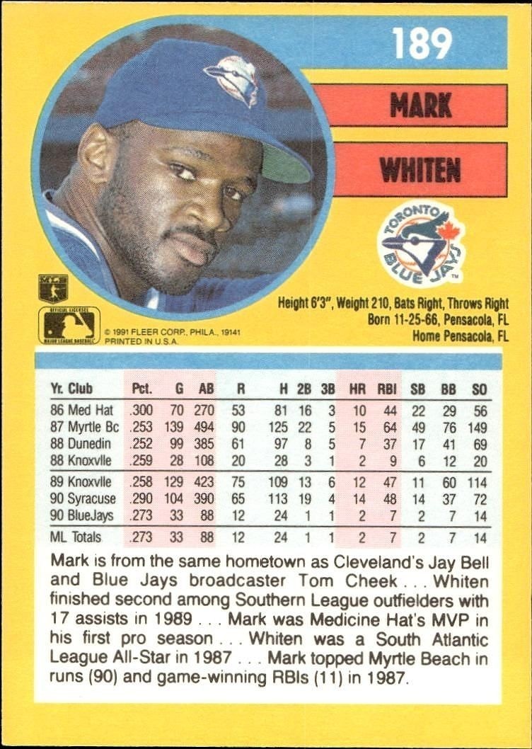 1991 Fleer Mark Whiten #189 baseball trading card back