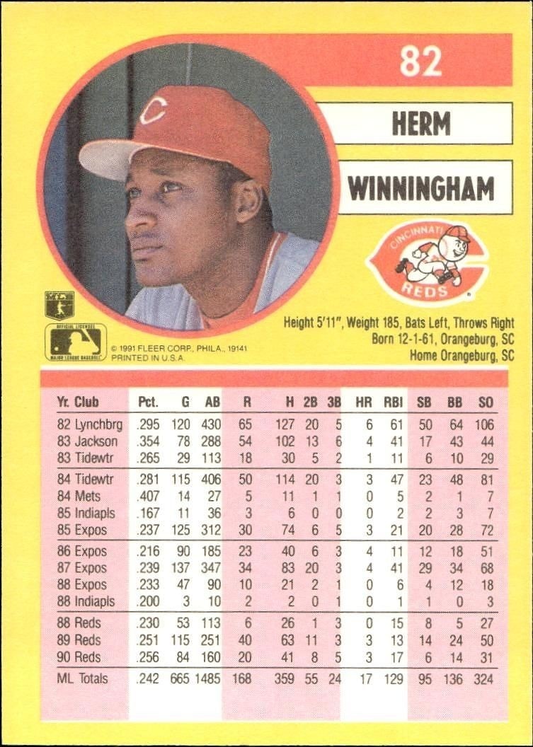 1991 Fleer Herm Winningham #82 baseball trading card back