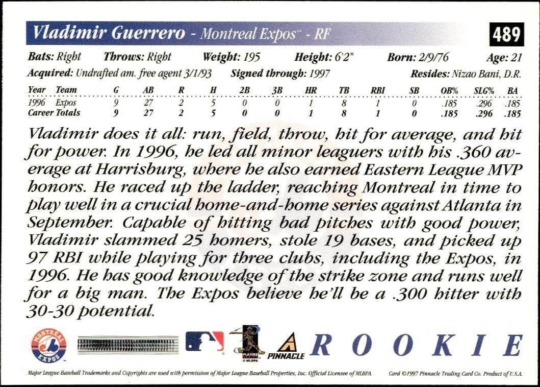 1997 Pinnacle Score Vladimir Guerrero #489 baseball trading card back