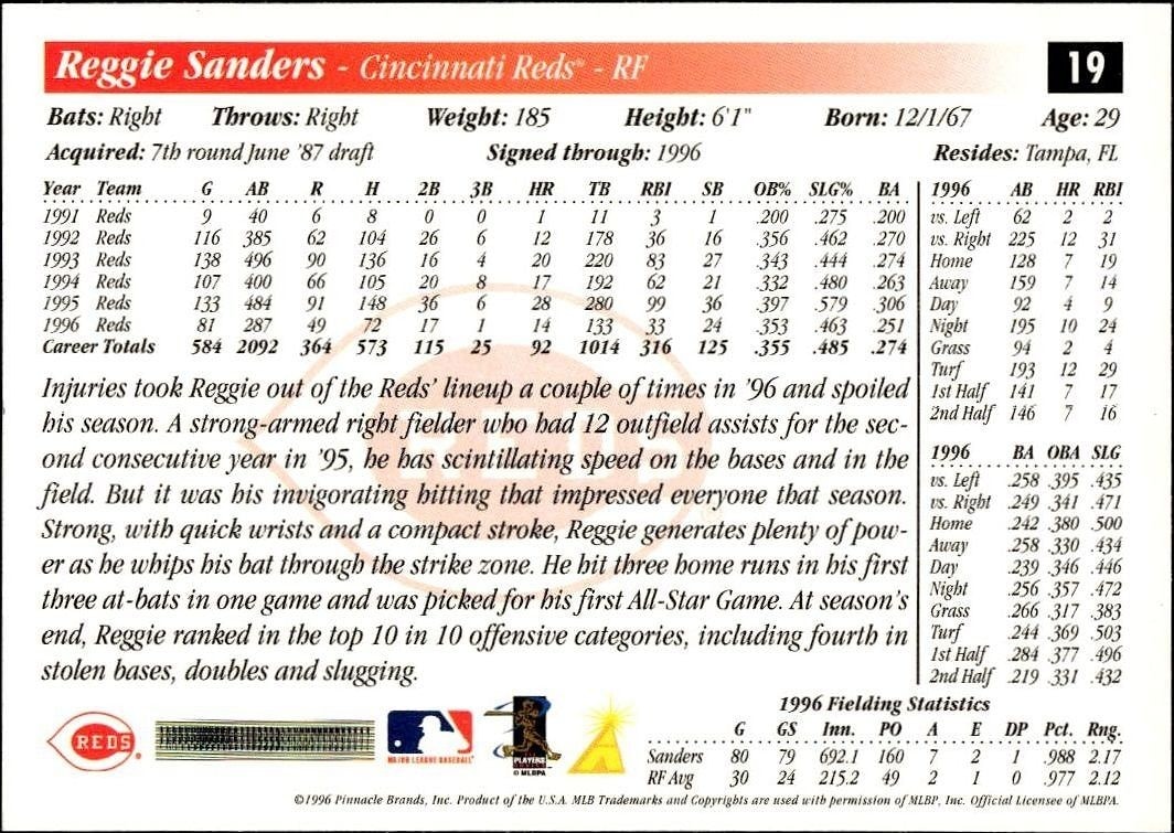 1997 Pinnacle Score Reggie Sanders #19 baseball trading card back