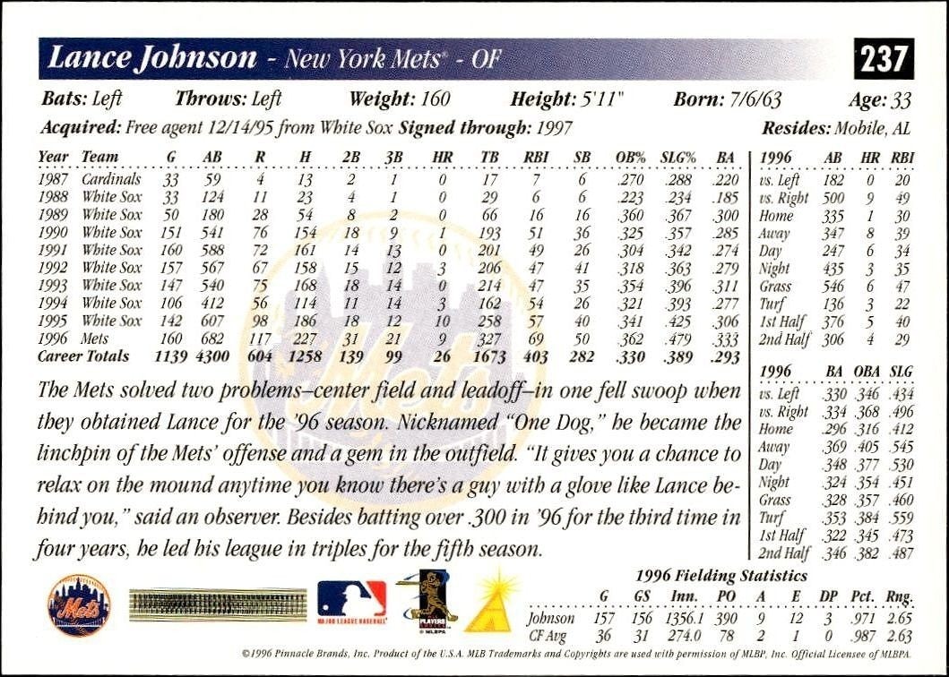 1997 Pinnacle Score Lance Johnson #237 baseball trading card back