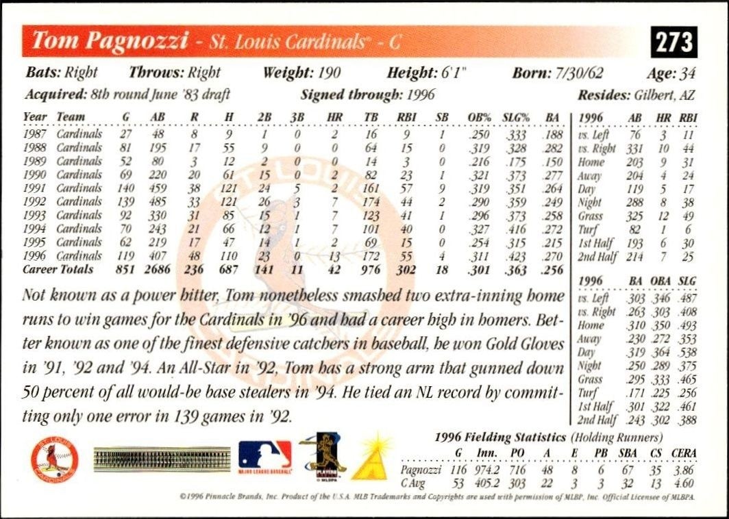 1997 Pinnacle Score Tom Pagnozzi #273 baseball trading card back