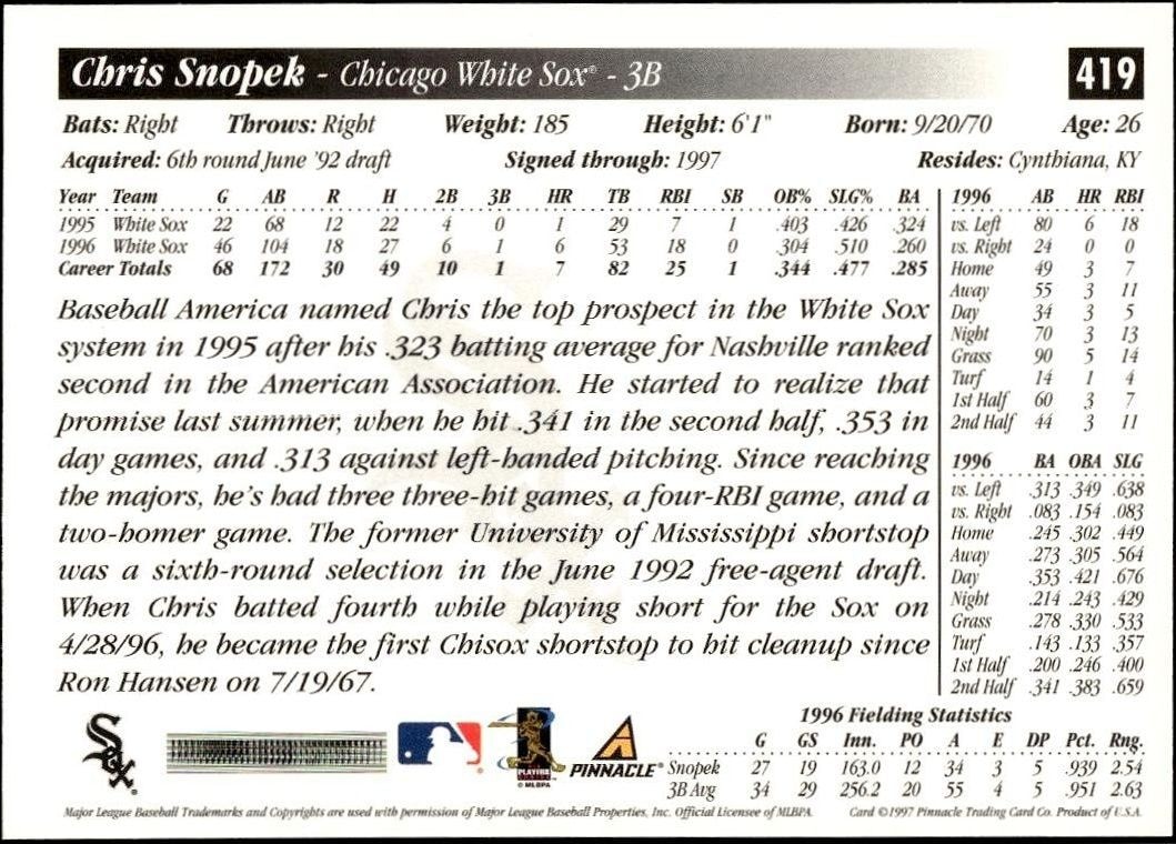 1997 Pinnacle Score Chris Snopek #419 baseball trading card back