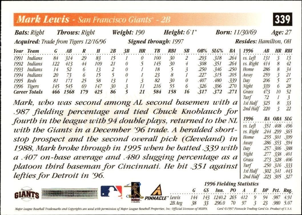 1997 Pinnacle Score Mark Lewis #339 baseball trading card back