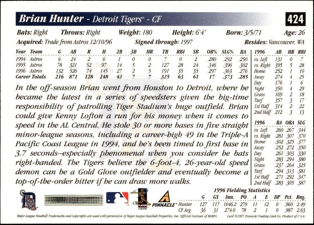 1997 Pinnacle Score Brian Hunter #424 baseball trading card back