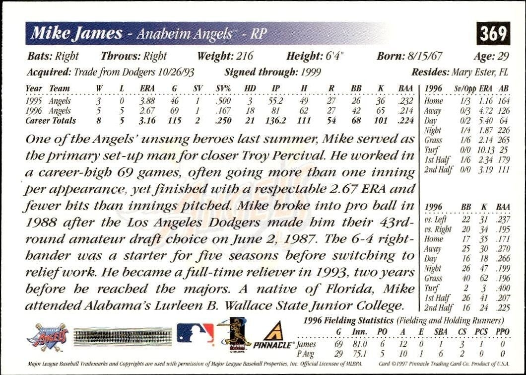 1997 Pinnacle Score Mike James #369 baseball trading card back