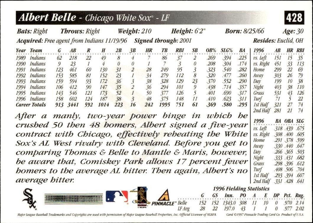 1997 Pinnacle Score Albert Belle #428 baseball trading card back