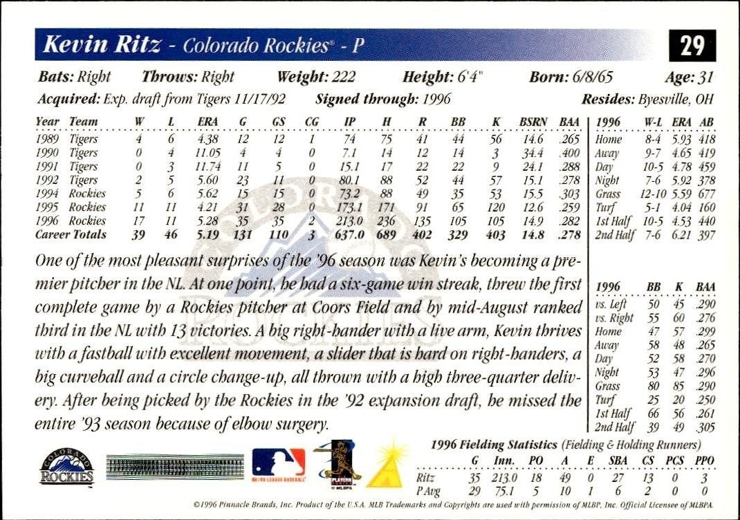 1997 Pinnacle Score Kevin Ritz #29 baseball trading card back