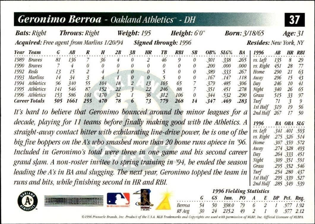 1997 Pinnacle Score Geronimo Berroa #37 baseball trading card back