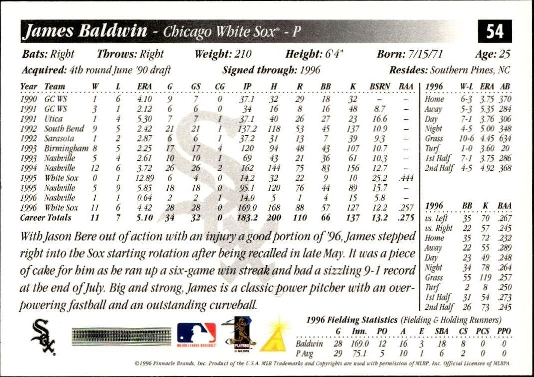 1997 Pinnacle Score James Baldwin #2 baseball trading card back