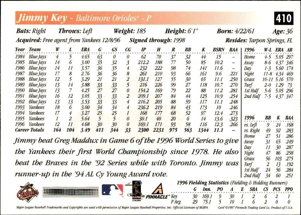 1997 Pinnacle Score Jimmy Key #410 baseball trading card back