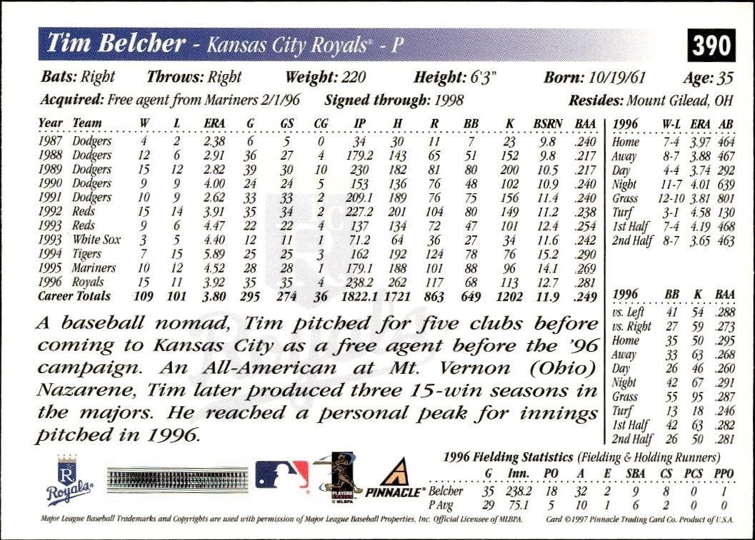 1997 Pinnacle Score Tim Belcher #390 baseball trading card back
