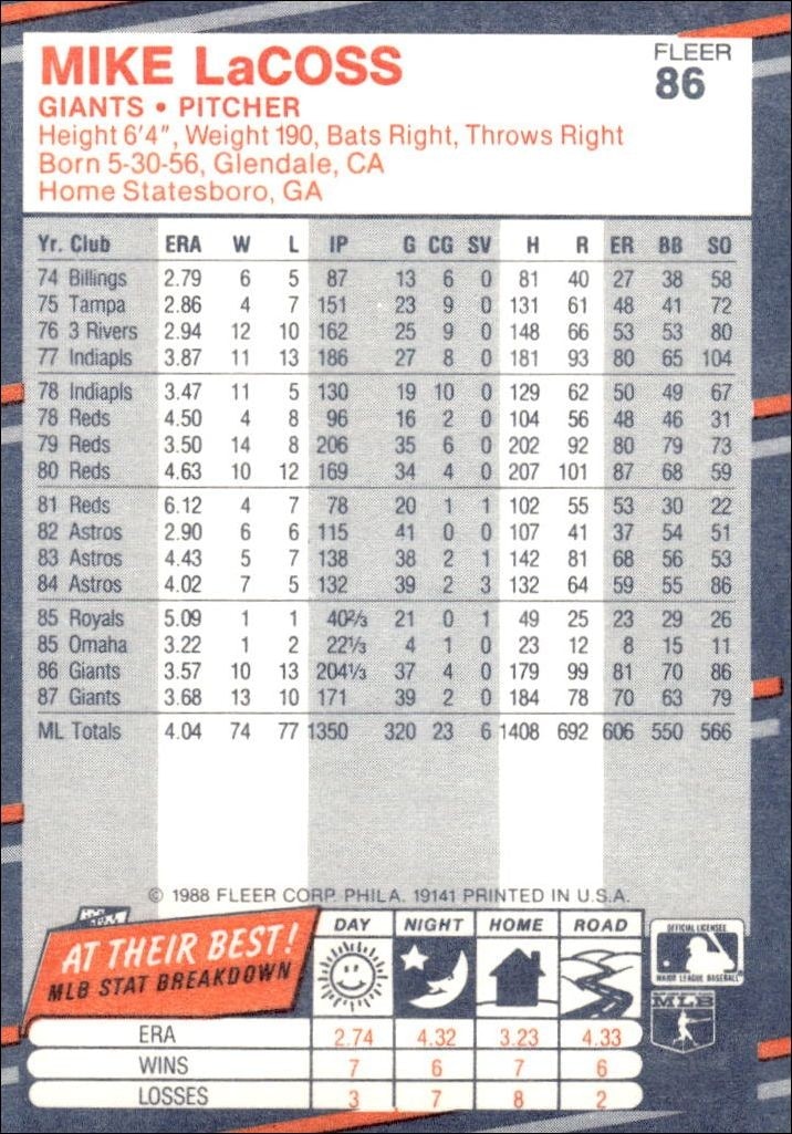 1988 Fleer Mike LaCoss #86 baseball trading card back