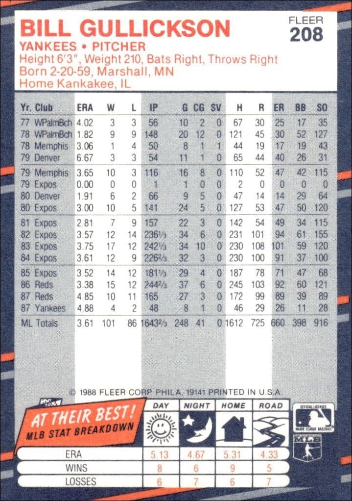 1988 Fleer Bill Gullickson #208 baseball trading card back