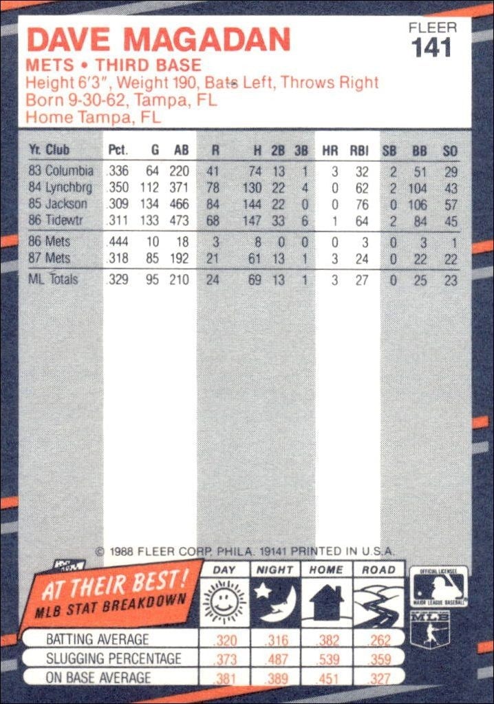 1988 Fleer Dave Magadan #141 baseball trading card back