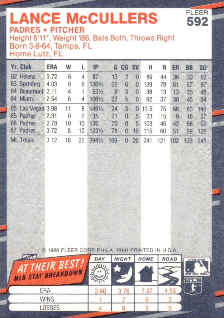 1988 Fleer Lance McCullers #592 baseball trading card back