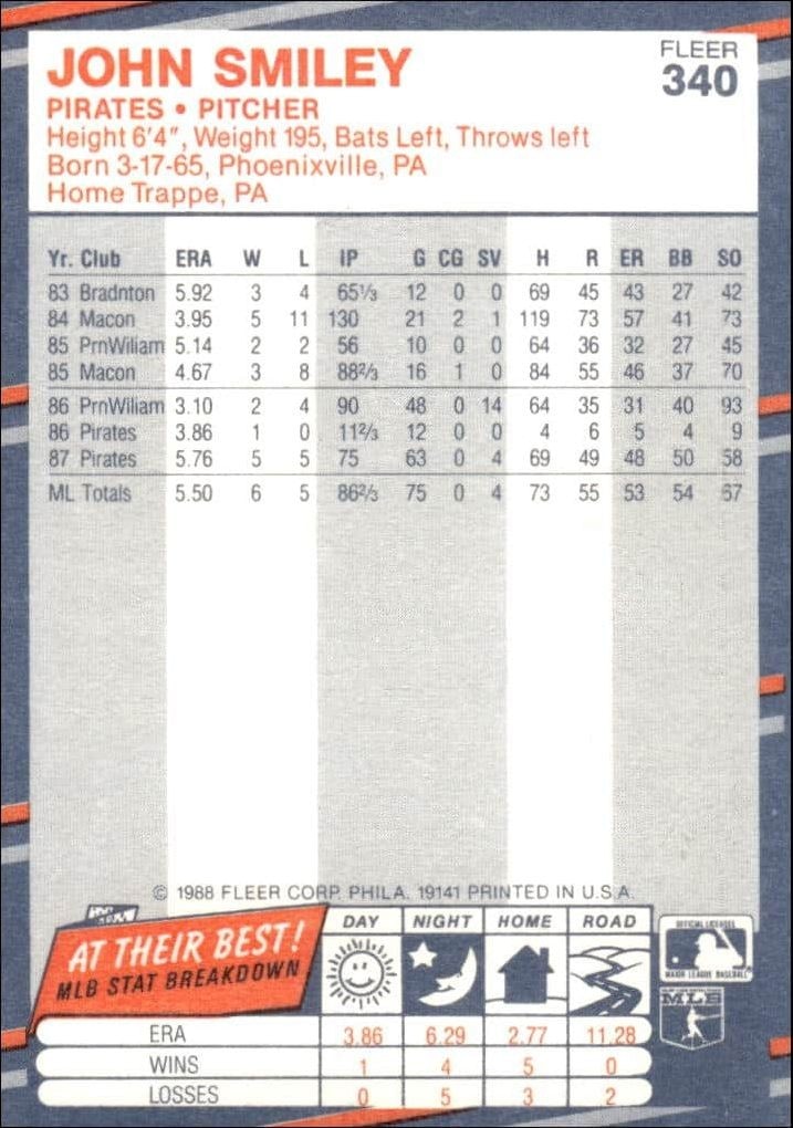 1988 Fleer John Smiley #340 baseball trading card back