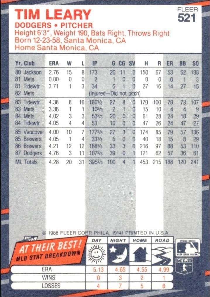 1988 Fleer Tim Leary #521 baseball trading card back