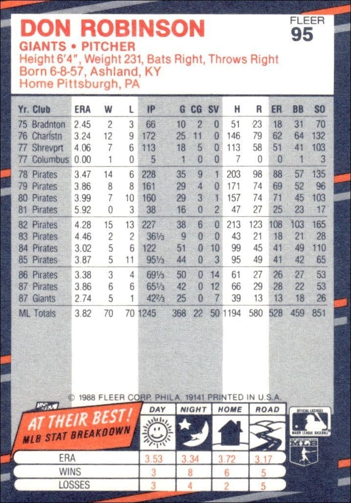 1988 Fleer Don Robinson #95 baseball trading card back