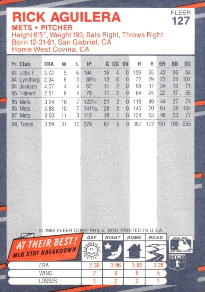 1988 Fleer Rick Aguilera #127 baseball trading card back