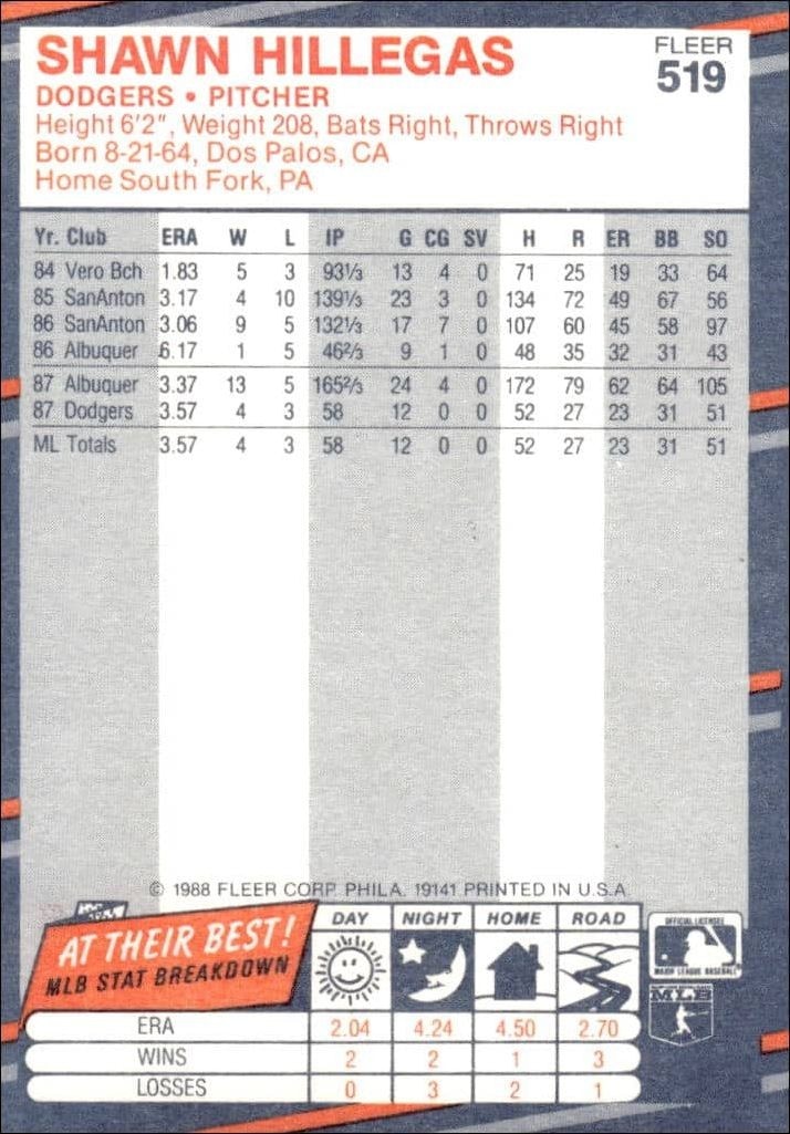 1988 Fleer Shawn Hillegas #519 baseball trading card back