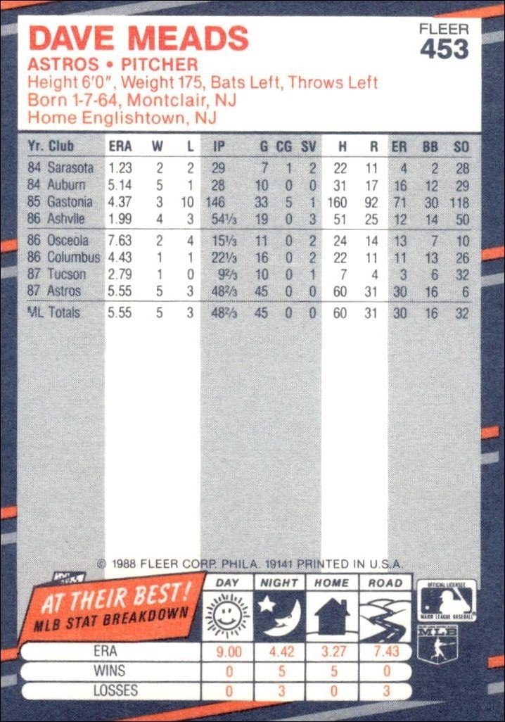 1988 Fleer Dave Meads #453 baseball trading card back