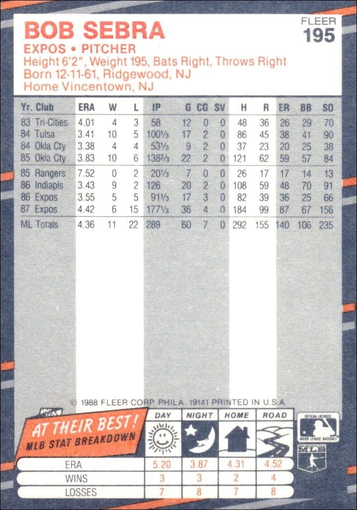 1988 Fleer Bob Sebra #195 baseball trading card back