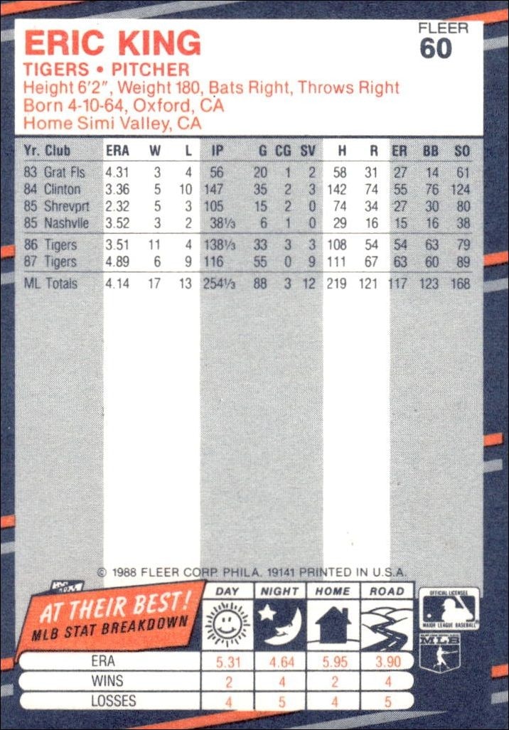 1988 Fleer Eric King #60 baseball trading card back