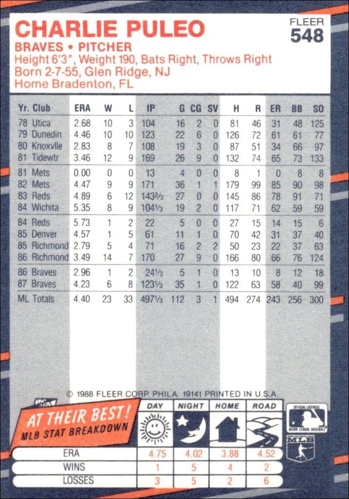 1988 Fleer Charlie Puleo #548 baseball trading card back