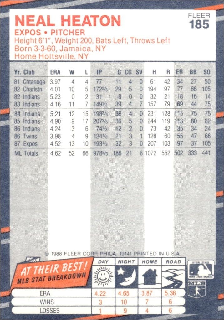 1988 Fleer Neal Heaton #185 baseball trading card back