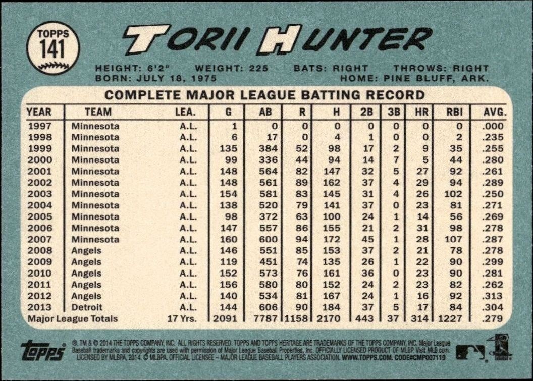 2014 Topps Heritage Torii Hunter #141 baseball trading card back